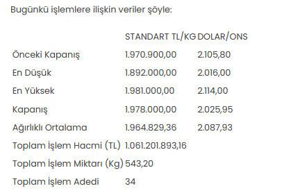 1-wede